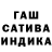 Дистиллят ТГК гашишное масло Ivan Galonski